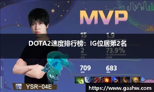 DOTA2速度排行榜：IG位居第2名